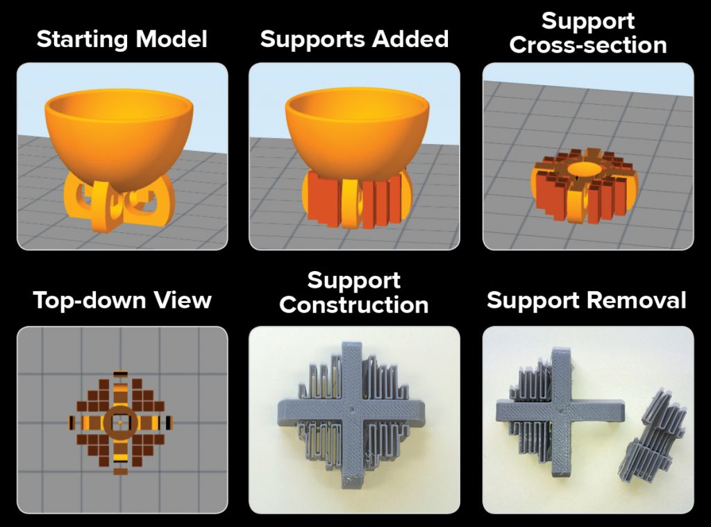 Adding and Modifying Support Structures