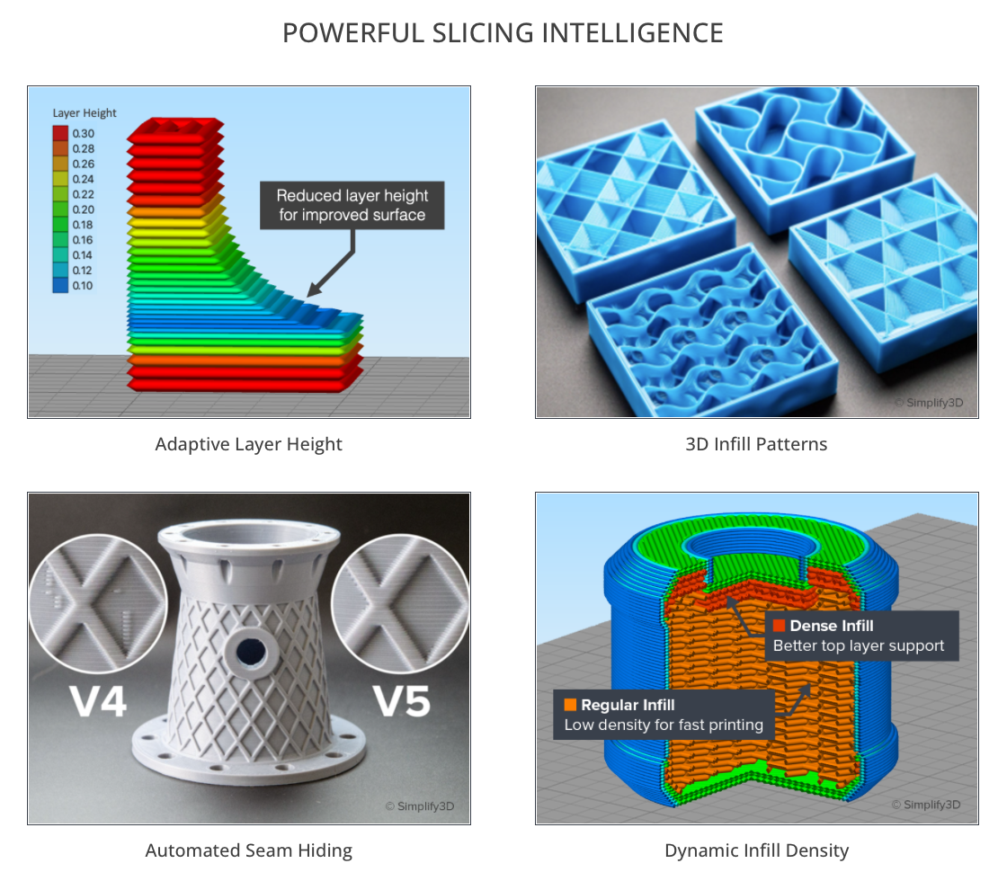 simplify3d-v5-blog-powerfulslicingintelligence simplify3d-v5-blog-powerfulslicingintelligence