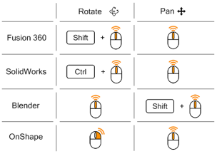 simplify3d-v5-whatsnew-cad-keymapping simplify3d-v5-whatsnew-cad-keymapping