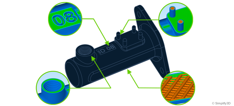 Version 5.0 – What’s New | Simplify3D Software
