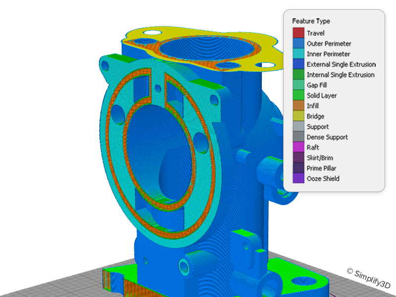 simplify3d-v5-workflow-slicepreview simplify3d-v5-workflow-slicepreview