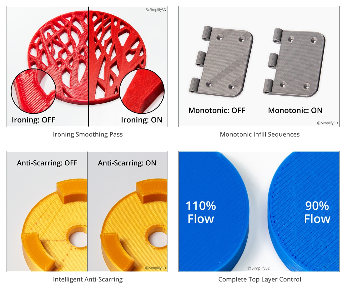 simplify3d-v510-top-layer-perfection simplify3d-v510-top-layer-perfection