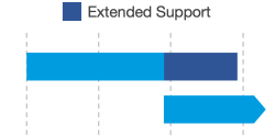 simplify3d-v4-support-schedule-thumbnail2