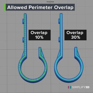 simplify3d-toptips2021-allowedperimeteroverlap