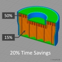 simplify3d-v5-advfeat-dynamicinfilldensity