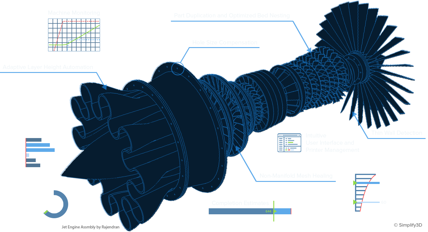 simplify3d-home-ourstory simplify3d-home-ourstory