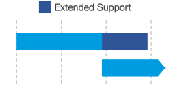 simplify3d-v4-support-schedule-thumbnail2 simplify3d-v4-support-schedule-thumbnail2